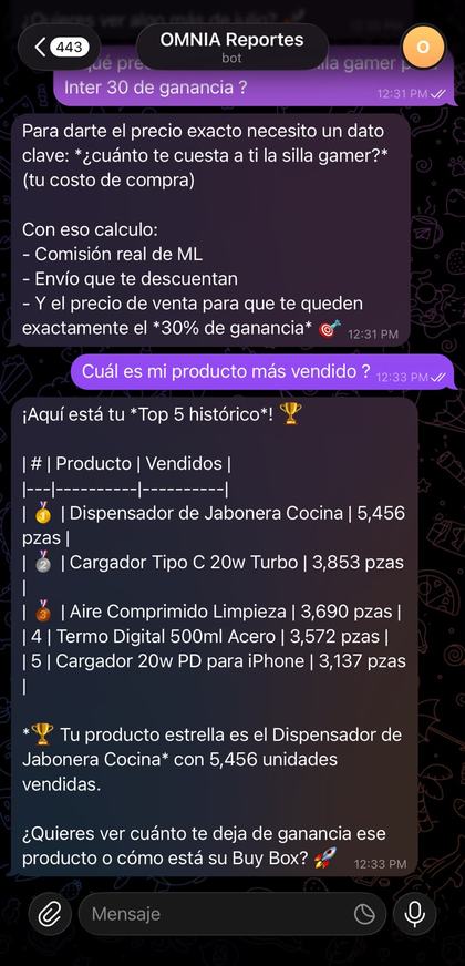 ¿En qué producto estoy perdiendo el Buy Box?