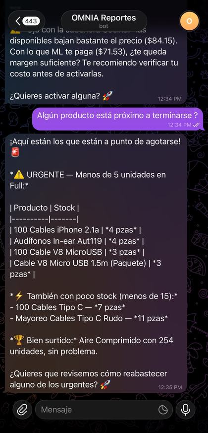 ¿Algún producto está por acabarse?